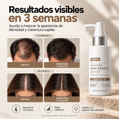Serum con Nanoxidil 5% para el cabello